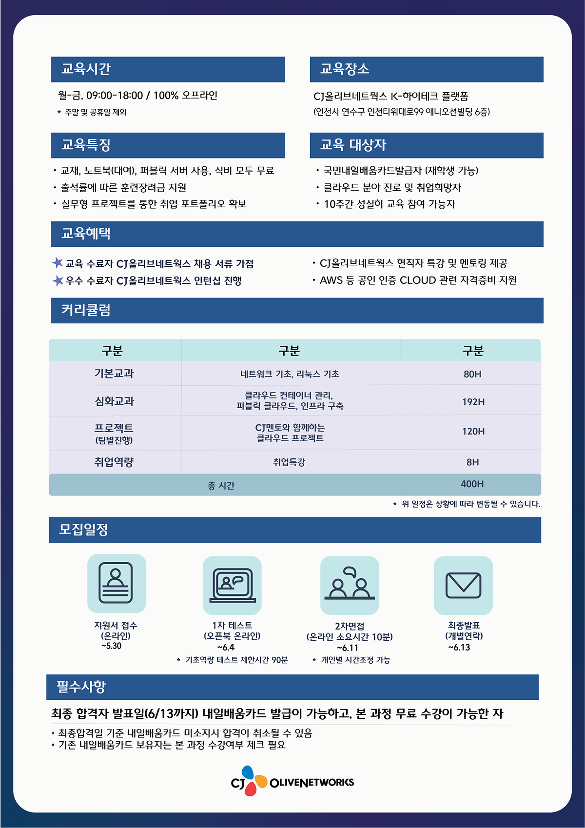 [붙임2]_Cloud_Wave_6기_포스터_내용페이지.png 이미지